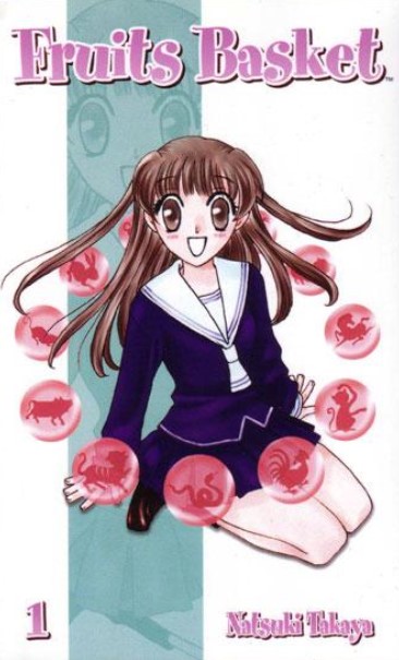 Fruits Basket