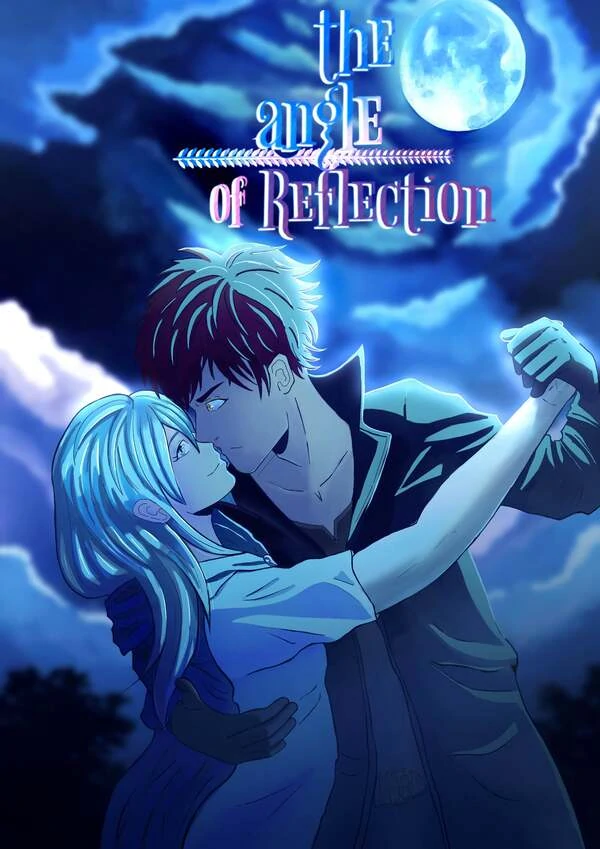 The angle of Reflection The angle of Reflection