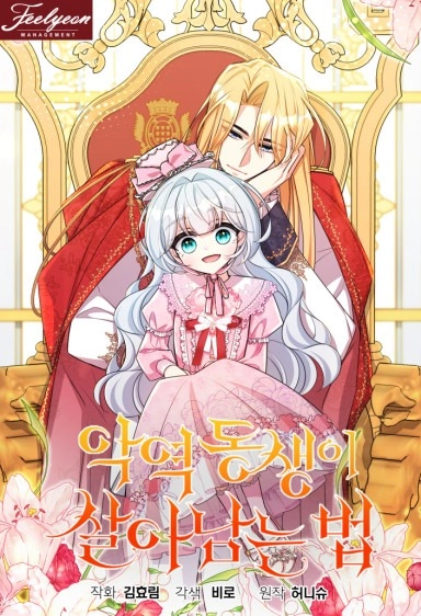 How To Survive As The Villainous Younger Sister (Nyx Scans) How To Survive As The Villainous Younger Sister (Nyx Scans)